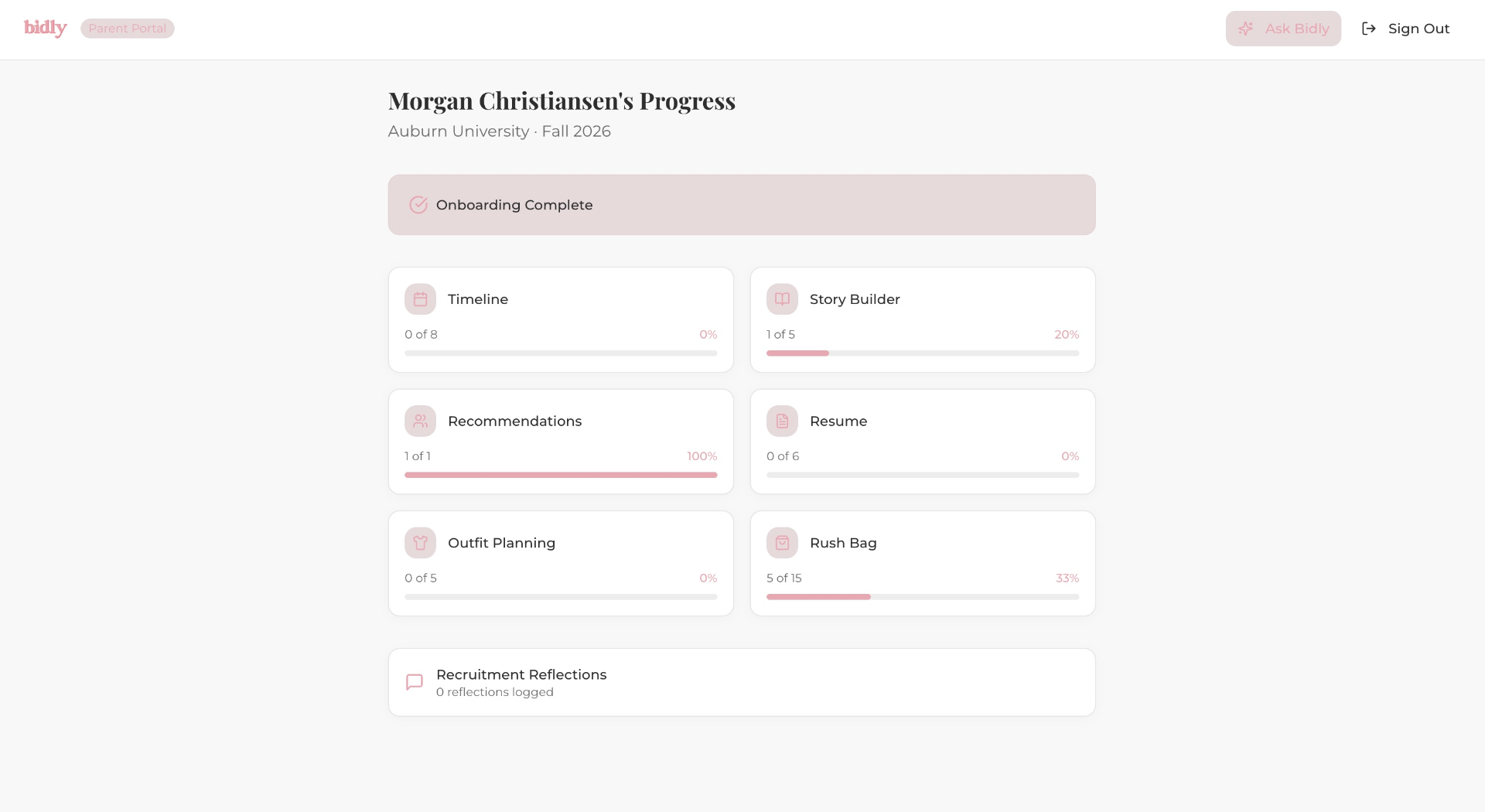 Parent portal showing your daughter's recruitment progress across timeline, story builder, recommendations, resume, outfit planning, and rush bag.